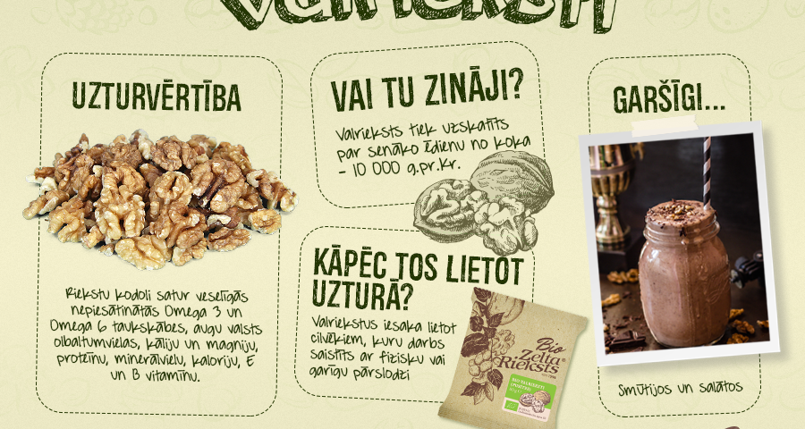 zelta_rieksts_infographic_valrieksti